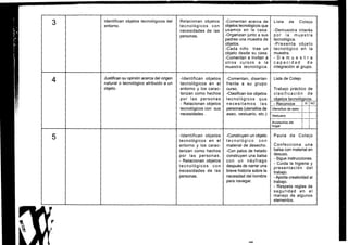 Guia docente 1º Básico: Varios subsectores