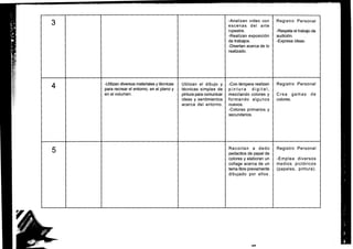 Guia docente 1º Básico: Varios subsectores