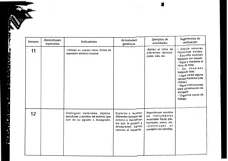 Guia docente 1º Básico: Varios subsectores