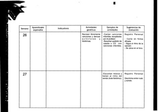 Guia docente 1º Básico: Varios subsectores