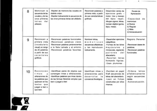Guia docente 1º Básico: Varios subsectores