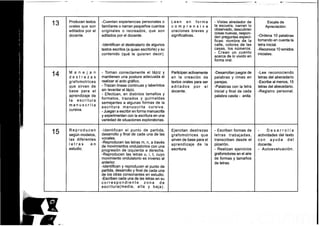 Guia docente 1º Básico: Varios subsectores