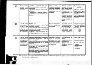 Guia docente 1º Básico: Varios subsectores