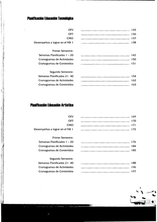 Guia docente 1º Básico: Varios subsectores