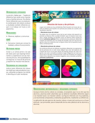 aprendiZaJes esperados
 La sección ¿Sabías que…? explora la
 diferencia que existe entre mezclar
                                            ¿Sabías que...?
 luces y mezclar pinturas. Por efectos
 físicos diferentes que se producen,
 la combinación de colores conduce
 a resultados también diferentes se-                                   Mezclas de luces y de pinturas
 gún si se trabaja con luces o con                   Jugar con colores es muy entretenido. Pero hacerlo con luces de co-
 pigmentos.                                          lores es distinto que hacerlo con pinturas de colores, en cuanto a los
                                                     resultados. Veamos.

 HaBilidades                                         • Mezclando luces de colores
                                                     Ya sabes que al combinar luces de los seis colores del espectro se
 • Observar, explorar y comunicar.                   percibe luz blanca. Pero sucede también que al mezclar luces roja,
                                                     azul y verde, también se percibe como luz blanca. Estos colores se

 oaT                                                 llaman primarios aditivos. Otras combinaciones producen diferentes
                                                     colores; por ejemplo, rojo con verde da amarillo, rojo con azul da ma-
                                                     genta, y azul con verde da cian. La figura inferior de la izquierda ilustra
 • Demostrar interés por conocer la                  estas combinaciones.
   realidad y utilizar el conocimiento.
                                                     • Mezclando pinturas de colores

 acTiVidad preVia                                    Al combinar pinturas se obtienen resultados diferentes. Los pigmentos
                                                     de las pinturas de un color dado reflejan ese color del espectro de
 Invitar a un artista pintor a la sala               colores de la luz y es el que vemos. Al mezclar pintura de color ma-
                                                     genta, con cian y amarillo se obtiene negro. Magenta con cian pro-
 de clases para que exponga breve-                   duce azul. Y así otras combinaciones, como se muestran en la figura
 mente su experiencia con las mez-                   inferior de la derecha. Los colores magenta, cian y amarillo se llaman
 clas de pinturas. Otra posibilidad es               primarios sustractivos.
 conseguirse un manual de pinturas
 y exponer las mezclas más básicas.
                                                                           verde                           amarillo

 suGerencia de eValuación                                       amarillo           cian
                                                                                                    rojo              verde
 Indicar pares diferentes de colores
                                                                         blanco                             negro
 de modo que cada estudiante o gru-
 po, utilizando sus lápices, los mezcle                                 magenta               magenta        azul
                                                               rojo                  azul                                 cian
 e identifique el color resultante.



                                           68   Unidad 3 • Lección 4: La luz




                                          orienTaciones MeTodolóGicas Y resulTados esperados
                                          Aunque el tema de los colores es complejo, el propósito aquí no es otro que los
                                          alumnos y alumnas estén advertidos que se obtienen resultados diferentes según
                                          si se mezclan luces o se mezclan colores. Las figuras inferiores son muy explícitas,
                                          y se recomienda compararlas y analizarlas grupalmente, resaltando sus diferencias.
                                          La aplicación de este ejercicio de mezclar colores a través de la pintura es un buen
                                          estímulo, casi primordial, para el desarrollo de las artes plásticas de los alumnos y
                                          alumnas.




104   Guía Didáctica para el Profesor
 
