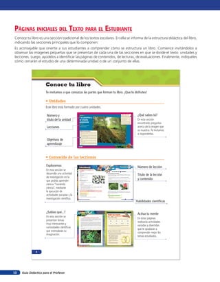 pÁGinas iniciales del TexTo para el esTudianTe
Conoce tu libro es una sección tradicional de los textos escolares. En ella se informa de la estructura didáctica del libro,
indicando las secciones principales que lo componen.
Es aconsejable que oriente a sus estudiantes a comprender cómo se estructura un libro. Comience invitándolos a
observar las imágenes pequeñas que se presentan de cada una de las secciones en que se divide el texto: unidades y
lecciones. Luego, ayúdelos a identificar las páginas de contenidos, de lecturas, de evaluaciones. Finalmente, indíqueles
cómo cerrarán el estudio de una determinada unidad o de un conjunto de ellas.




                      Conoce tu libro
                      Te invitamos a que conozcas las partes que forman tu libro. ¡Que lo disfrutes!

                      • Unidades
                      Este libro está formado por cuatro unidades.

                       Número y                         UNIDAD 1
                                                                                                                                                                                                                   ¿Qué sabes tú?
                                                                                                                                                                                                                   Responde las siguientes preguntas y                  ¿Qué sabes tú?
                                                        Las plantas y
                                                                                                                                                                                                                   comenta las respuestas con tu curso.




                       título de la unidad
                                                                                                                                                                                                                   1. ¿Hay muchas o pocas plantas en el



                                                                                                                                                                                                                                                                        En esta sección
                                                                                                                                                                                                                      lugar en que vives?

                                                        el medio                                                                                                                                                   2. ¿Cómo son las plantas? ¿Qué partes
                                                                                                                                                                                                                      tienen las plantas?
                                                                                                                                                                                                                   3. ¿Qué necesitan las plantas para vivir?

                                                        ambiente
                                                                                                                                                                                                                                                                        encontrarás preguntas
                                                                                                                                                                                                                   4. ¿Para qué nos sirven las plantas?
                                                                                                                                                                                                                   5. ¿Cómo podemos cuidar las plantas?
                                                                                                                                                                                                                   6. ¿Qué son los recursos? ¿Reutilizas al-
                                                        Lecciones                                                                                                                                                     gunos recursos en casa? Explica.




                                                                                                                                                                                                                                                                        acerca de la imagen que
                                                        1. El mundo de las plantas

                       Lecciones                        2. Nuestras plantas




                                                            Objetivos de aprendizaje
                                                                                                                                                                                                                                                                        se muestra. Te invitamos
                                                                                                                                                                                                                                                                        a responderlas.
                                                            1. Observar y describir, por medio de la investigación experimental,
                                                               las necesidades de las plantas y su relación con la raíz, el tallo y las
                                                               hojas.
                                                            2. Observar y describir algunos cambios de las plantas con flor durante
                                                               su ciclo de vida (germinación, crecimiento, reproducción, formación
                                                               de la flor y del fruto), reconociendo la importancia de la polinización
                                                               y de la dispersión de la semilla.
                                                            3. Describir y comunicar la utilidad de las plantas para los seres vivos




                       Objetivos de
                                                               y el hombre (ej.: alimentación, aire para respirar, productos deriva-
                                                               dos, belleza, disminución de la polución) proponiendo medidas de
                                                               cuidado.
                                                            4. Observar, registrar e identificar variadas plantas de nuestro país, dis-
                                                               tinguiendo aquellas que tienen efectos medicinales y son perjudi-
                                                               ciales para la salud.




                       aprendizaje
                                                            5. Explicar la importancia de usar adecuadamente los recursos (natura-
                                                               les y artificiales) proponiendo acciones para reutilizarlos, reducirlos
                                                               y reciclarlos en la casa y en la escuela construyendo instrumentos
                                                               tecnológicos.


                                                  10   Unidad 1                                                                                                                                                                                                   11




                      • Contenido de las lecciones

                      Exploremos                       EXPLOREMOS                                                                                                                                                Lección                            1                   Número de lección
                      En esta sección se                Investiguemos las necesidades de
                                                        las plantas                                                                                                         El mundo de las plantas

                      desarrolla una actividad
                                                        Objetivo




                                                                                                                                                                                                                                                                        Título de la lección
                                                        Realizar observaciones sobre las necesidades de las plantas.                                        Características de las plantas
                                                        Registrar adecuadamente los datos de una observación.
                                                                                                                                                            La naturaleza nos maravilla con la variedad de plantas que observamos en nuestro
                                                        ¿Qué necesitas?                                                                                     entorno. Como todo un científico o científica debes prepararte para conocer las plan-



                      de investigación en la
                                                        •    Tres a cinco semillas de poroto                                                                tas. ¡Veamos sus características!
                                                        •    Algodón




                                                                                                                                                                                                                                                                        y contenido
                                                                                                                                                            • La principal característica de las plantas es que fabrican su propio alimento.
                                                        •    2 vasos plásticos desechables
                                                        •    Lupa                                                                                           • La gran mayoría de las plantas tienen tres partes: raíz, tallo y hojas con funciones
                                                                                                                                                              particulares.
                                                        •


                      que podrás aprender
                                                             Agua
                                                                                                                                                            • Las plantas crecen en lugares fríos, calientes, húmedos o secos. Además, pueden
                                                        ¿Qué sabes al respecto?
                                                                                                                                                              crecer en diferentes tipos de suelo como la arena, la tierra y el barro.
                                                        ¿Qué piensas que va a suceder?
                                                                                                                                                            • Existen plantas con flores; como el clavel, el rosal, el ulmo, el tamarugo y el espino.
                                                        1. ¿Qué es una semilla?
                                                                                                                                                              También hay otras sin flores como el helecho y el musgo.
                                                        2. ¿Qué pasa con una semilla si se le coloca en un



                      ciencia “haciendo
                                                           lugar húmedo?
                                                        ¿Cómo hacerlo?
                                                        1. Coloca un trozo de algodón en cada vaso de plástico.
                                                        2. Observa con la lupa las semillas de poroto.



                      ciencia”, mediante
                                                        3. Coloca una semilla sobre cada algodón, cúbrelas con trozos ligeros de algodón. Agrégale
                                                           unas gotas de agua solo a un vaso hasta humedecer el algodón y repite cada vez que se
                                                           seque. Al otro vaso no le agregues agua.
                                                        4. Coloca los vasos en un lugar que reciba luz solar, pero no directa.                                 Helecho                                   Rosal
                                                        5. Observa a diario las semillas y registra los cambios.



                      la ejecución de                    Día
                                                         Semilla que recibe agua
                                                                                             Registro de observaciones
                                                                                                       1   2    3    4    5     6    7    8   9   10   11
                                                                                                                                                            ¿Qué plantas son características en el lugar en que vives?
                                                                                                                                                            Las plantas, como todo ser vivo, deben cubrir varias necesidades para mantenerse
                                                                                                                                                            vivas. En la actividad de la página anterior pudiste descubrir que las plantas requieren
                                                                                                                                                            agua para vivir. ¿Qué más necesitan?



                      actividades variadas y la
                                                         Semilla que no recibe agua
                                                        ¿Qué resultados obtuviste?
                                                                                                                                                                     Científicos cibernéticos
                                                        1. ¿Germinaron las semillas?
                                                        2. ¿Qué necesitan las plantas para germinar, crecer y desarrollarse?                                    Tema: Las plantas



                      investigación científica.
                                                                                                                                                                Dirección: www.genmagic.org/natural/plant1c.swf




                                                                                                                                                                                                                                                                       Habilidades científicas
                                                  12   Unidad 1 • Lección 1: El mundo de las plantas                                                                                                               Experimentar, explorar, observar y comunicar   13




                      ¿Sabías que...?              ¿Sabías que...?
                                                                                                                                                                                                                                                                        Activa tu mente
                                                                                                                                                            Activa tu mente
                      En esta sección se
                                                                                                                                                                                                                                                                        En estas páginas
                                                                          ¡Existen plantas carnívoras en Chile!
                                                                                                                                                            Lo que necesitan las plantas
                                                              En algunos sectores cordilleranos de nuestro país, o en la zona sur,


                      presentan temas
                                                              viven plantas carnívoras. Habitan en suelos muy pobres en nutrien-                            1. Selecciona con una X los elementos que necesita una planta para vivir.
                                                              tes; por ejemplo, turberas, humedales, laderas de piedra caliza, zonas



                                                                                                                                                                                                                                                                        realizarás actividades
                                                              montañosas y tierras con alta salinidad.                                                             Agua                   Luna                     Aire                      Rocas
                                                              En ocasiones, las plantas carnívoras se alimentan de animales, espe-


                      muy interesantes y
                                                              cialmente de insectos que capturan ellas mismas. Para lograrlo los
                                                              atraen mediante olores y colores llamativos. Una vez que el insecto                                    Sal                   Aves                  Luz solar                   Tierra


                                                                                                                                                                                                                                                                        variadas y divertidas
                                                              se posa en unas hojas pegajosas que tienen, estas se cierran man-
                                                              teniéndolo atrapado. Al cabo de algunos días la planta carnívora se
                                                                                                                                                            2. Con las palabras seleccionadas redacta un pequeño texto que explique
                                                              abre y el viento se encarga de arrastrar el cuerpo seco y sin vida del


                      curiosidades científicas
                                                                                                                                                               cómo las plantas utilizan estos elementos.
                                                              insecto.




                                                                                                                                                                                                                                                                        que te ayudarán a
                                                              En Chile se les conoce como Violetilla de los pantanos o simplemente
                                                              Atrapamoscas.



                      que estimularán tu                                                                                                                    ¿Qué hay en el interior de una semilla?
                                                                                                                                                            Te proponemos que lo descubras en el siguiente experimento.
                                                                                                                                                                                                                                                                        comprender mejor los
                      imaginación.
                                                                                                                                                            1. Echa en remojo unas cinco semillas de poroto. Al cabo de un día estarán en
                                                                                                                                                               condiciones para continuar tu experimento.
                                                                                                                                                            2. Extrae la envoltura de cada se-
                                                                                                                                                               milla. Encontrarás dos partes
                                                                                                                                                               que debes abrir con cuidado. En
                                                                                                                                                               un extremo encontrarás una es-
                                                                                                                                                               tructura como la que muestra la
                                                                                                                                                                                                                                                                        temas estudiados.
                                                                                                                                                               imagen. Obsérvala con lupa.

                                                                                                                                                            3. Averigua el nombre y rotula sus
                                                                                                                                                               partes.

                                                                                                                                                            4. ¿En qué se trasforma esta estruc-
                                                                                                                                                               tura cuando germina la semilla?


                                                  22   Unidad 1 • Lección 1: El mundo de las plantas                                                                                                                                                              23




              4




10   Guía Didáctica para el Profesor
 
