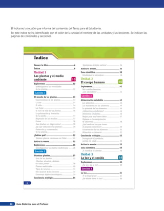 El Índice es la sección que informa del contenido del Texto para el Estudiante.
En este índice se ha identificado con el color de la unidad el nombre de las unidades y las lecciones. Se indican las
páginas de contenidos y secciones.




                      Índice
                      Conoce tu libro ........................................ 4            ¡Sembremos árboles nativos! ..................... 34
                      Índice ..................................................... 6      Activa tu mente ..................................... 35
                      Unidad 1                                                            Zona científica ...................................... 38
                                                                                           Estudiemos la naturaleza .......................... 38
                      Las plantas y el medio
                      ambiente                                                   10       Unidad 2
                                                                                          El cuerpo humano                                        40
                      Exploremos ........................................... 12
                       Investiguemos las necesidades                                      Exploremos ........................................... 42
                       de las plantas .......................................... 12        Mis comidas favoritas,
                                                                                           ¿son saludables? ...................................... 42
                       Lección 1
                      El mundo de las plantas ......................... 13
                                                                                           Lección 3
                        Características de las plantas..................... 13            Alimentación saludable ......................... 43
                        La raíz ................................................... 14     Los alimentos .......................................... 43
                        El tallo ................................................... 14    Los nutrientes en los alimentos ................. 44
                        Las hojas ................................................ 15      La pirámide de los alimentos ..................... 45
                        El ciclo de vida de las plantas.................... 16             ¿Alimentos perjudiciales? ......................... 46
                        La polinización y formación                                        Alimentos saludables................................ 46
                        de la semilla ........................................... 17       Reglas para una buena dieta ..................... 47
                        Dispersión de las semillas ......................... 17            Higiene en la manipulación
                        Frutos .................................................... 18     de alimentos ........................................... 48
                        ¡Las plantas son importantes! ................... 19               ¿Qué medidas hay que tomar
                        ¿En qué utilizamos las plantas? ................. 20               al preparar alimentos? .............................. 50
                        Protección y conservación                                          Conservación de los alimentos ................... 51
                        de las plantas .......................................... 21       Alimentos en conserva ............................. 51
                      ¿Sabías qué? .......................................... 22          Conciencia ecológica .............................. 52
                        ¡Existen plantas carnívoras en Chile!.......... 22                 Protegiendo el ambiente,
                      Activa tu mente ..................................... 23             protejo mi salud ...................................... 52
                      Exploremos ........................................... 26           Activa tu mente ..................................... 53
                       Investiguemos las plantas medicinales ....... 26                   Zona científica ...................................... 56
                       Lección 2                                                           ¡A clasificar la comida! ............................. 56

                      Nuestras plantas.................................... 27             Unidad 3
                       Usos de las plantas .................................. 27          La luz y el sonido                                      58
                       ¡Hierbas, arbustos y árboles                                       Exploremos ........................................... 60
                       en todas partes! ...................................... 28
                                                                                           ¿Se ve o no se ve?.................................... 60
                       Plantas medicinales ................................. 29
                       Tipos de recursos ..................................... 31          Lección 4
                       Uso racional de los recursos ...................... 32
                                                                                          La luz.................................................... 61
                       Construye objetos tecnológicos.................. 33
                                                                                           ¡Y se hizo la luz! ..................................... 61
                      Conciencia ecológica .............................. 34               ¿De dónde viene la luz? ........................... 62

              6




12   Guía Didáctica para el Profesor
 