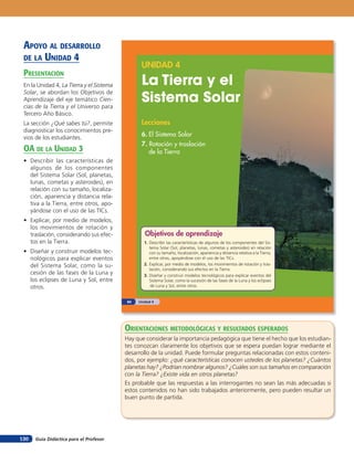 apoYo al desarrollo
 de la unidad 4
                                                UNIDAD 4
 presenTación
 En la Unidad 4, La Tierra y el Sistema         La Tierra y el
                                                Sistema Solar
 Solar, se abordan los Objetivos de
 Aprendizaje del eje temático Cien-
 cias de la Tierra y el Universo para
 Tercero Año Básico.
 La sección ¿Qué sabes tú?, permite             Lecciones
 diagnosticar los conocimientos pre-
 vios de los estudiantes.
                                                6. El Sistema Solar
                                                7. Rotación y traslación
 oa de la unidad 3                                 de la Tierra
 • Describir las características de
   algunos de los componentes
   del Sistema Solar (Sol, planetas,
   lunas, cometas y asteroides), en
   relación con su tamaño, localiza-
   ción, apariencia y distancia rela-
   tiva a la Tierra, entre otros, apo-
   yándose con el uso de las TICs.
 • Explicar, por medio de modelos,
   los movimientos de rotación y
   traslación, considerando sus efec-             Objetivos de aprendizaje
   tos en la Tierra.                             1. Describir las características de algunos de los componentes del Sis-
                                                    tema Solar (Sol, planetas, lunas, cometas y asteroides) en relación
 • Diseñar y construir modelos tec-                 con su tamaño, localización, apariencia y distancia relativa a la Tierra,
   nológicos para explicar eventos                  entre otros, apoyándose con el uso de las TICs.
   del Sistema Solar, como la su-                2. Explicar, por medio de modelos, los movimientos de rotación y tras-
                                                    lación, considerando sus efectos en la Tierra.
   cesión de las fases de la Luna y              3. Diseñar y construir modelos tecnológicos para explicar eventos del
   los eclipses de Luna y Sol, entre                Sistema Solar, como la sucesión de las fases de la Luna y los eclipses
   otros.                                            de Luna y Sol, entre otros.


                                          84   Unidad 4




                                          orienTaciones MeTodolóGicas Y resulTados esperados
                                          Hay que considerar la importancia pedagógica que tiene el hecho que los estudian-
                                          tes conozcan claramente los objetivos que se espera puedan lograr mediante el
                                          desarrollo de la unidad. Puede formular preguntas relacionadas con estos conteni-
                                          dos, por ejemplo: ¿qué características conocen ustedes de los planetas? ¿Cuántos
                                          planetas hay? ¿Podrían nombrar algunos? ¿Cuáles son sus tamaños en comparación
                                          con la Tierra? ¿Existe vida en otros planetas?
                                          Es probable que las respuestas a las interrogantes no sean las más adecuadas si
                                          estos contenidos no han sido trabajados anteriormente, pero pueden resultar un
                                          buen punto de partida.




130   Guía Didáctica para el Profesor
 
