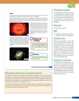 Unidad


                                                                                                                       aprendiZaJes esperados
                                                                                                                       En esta página se describe el Sol y
       El Sol
                                                                                                                       sus propiedades. Es importante que
       En el centro de nuestro Sistema Solar está la estrella que conocemos como el Sol.
       Alrededor del Sol orbitan o dan vuelta los planetas y los satélites.
                                                                                                                       comprendan que no sólo nos ilumi-
       Como todas las estrellas, el Sol es un cuerpo gaseoso muy grande de hidrógeno y
                                                                                                                       na, sino que es una fuente de ener-
       helio. Su forma es redonda y se encuentra a temperaturas muy elevadas: en la super-                             gía y que la fuerza aplicada sobre
       ficie es de unos cinco mil grados Celsius, mientras que en el centro es de unos quince                          los planetas mantiene a éstos a su
       millones de grados Celsius.
                                                                                                                       alrededor.
                                                      El Sol proporciona la luz y el calor que
                                                      necesitan los seres vivos en la Tierra. La
                                                      materia que compone al Sol se transfor-
                                                      ma en energía, en forma de luz y calor.
                                                                                                                       HaBilidades
                                                      ¿Qué pasaría con la vida en la Tierra si
                                                      el Sol dejara de proporcionar energía?                           • Observar y conocer.
                                                      Nuestro planeta es muy pequeño com-
                                                      parado con el Sol y está a una gran dis-                         oaT
                                                      tancia de él. ¿Te puedes imaginar su
                                               Sol
                                                      tamaño?                                                          • Demostrar interés por conocer la
                                                                                                                         realidad y utilizar el conocimiento.
       Hay dos fenómenos solares que influyen
       y afectan a nuestro planeta, a pesar de la
       enorme distancia que nos separa del Sol: las             Enlace con                                             acTiVidad preVia
       manchas solares y las protuberancias sola-               la Física                                              Invite a los estudiantes a que ob-
       res. Estos fenómenos afectan el magnetis-
       mo terrestre, y pueden ocasionar problemas         La fuerza que mantiene a los pla-                            serven atentamente la imagen del
       satelitales, de comunicación y de suministro       netas trasladándose alrededor del                            Sol que aparece en su texto, y que
       eléctrico.                                         Sol se llama fuerza centrípeta; sig-
                                                          nifica una atracción hacia el cen-                           describan lo que ven el él. Tratándo-
                                                          tro, es decir, donde se encuentra                            se del Sol, y a pesar que se recalca
                                                          el Sol.
                                                                                                                       en otras páginas, nunca está demás
                                                                                                                       insistir a los estudiantes que jamás
                                                                                                                       deben mirarlo directamente, ni si-
                                                                                                                       quiera por un instante. Con ocasión
                                                                Razona                                                 de los eclipses de Sol, los científicos
                                                          ¿Qué pasaría con los planetas si no                          utilizan filtros especiales.
                                                          estuviese actuando sobre ellos la
                                        Vía Láctea        fuerza centrípeta?
                                                                                                                       suGerencia de eValuación
                                                                                                                       La evaluación de esta página puede
                                                                                                                       consistir en la revisión de las res-
                                                                                                                       puestas a las preguntas que apare-
                                                          Observar, analizar, registrar, comparar y clasificar   89    cen en el Texto para el Estudiante:
                                                                                                                       ¿Qué pasaría con la vida en la Tierra
                                                                                                                       si el Sol dejara de proporcionar ener-
                                                                                                                       gía? En relación al Sol, ¿te puedes
orienTaciones MeTodolóGicas Y resulTados esperados                                                                     imaginar su tamaño?
Se sugiere una lectura comentada del texto de esta página. La fuerza centrípeta
que ejerce el Sol sobre los planetas se puede ilustrar mediante un objeto pequeño
amarrado en el extremo de un hilo de unos 50 centímetros de longitud. Hacer girar
el objeto sobre la cabeza. Es un ejemplo de fuerza centrípeta, aplicada en este caso
por la mano al objeto a través del hilo tenso.
La respuesta esperada a la pregunta que plantea la sección Razona es la siguiente:
si no hay fuerza centrípeta, no hay atracción del Sol y los planetas abandonarían
sus órbitas siguiendo la tangente a ellas.




                                                                                                                      Unidad 4: La Tierra y el Sistema Solar   135
 