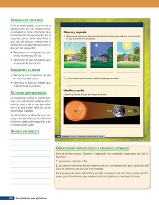 aprendiZaJes esperados
 En la primera parte, a partir de la
 observación de tres ilustraciones,
 el estudiante debe reconocer qué                Observa y responde
 momento del día representa. En la               1. Observa las siguientes ilustraciones. Escribe debajo de cada una si representa
 segunda parte, debe identificar a                   el día, la noche o el amanecer.
 qué tipo de eclipse corresponde la
 ilustración. Los aprendizajes espera-
 dos son los siguientes:
 • Reconocer en imágenes los dis-
   tintos momentos del día.
 • Identificar el tipo de eclipse que
   representa la ilustración.

 indicadores de loGro
 • Reconoce los momentos del día
   en ilustraciones dadas.                       2. ¿Cómo sabes qué momento del día está representado?

 • Identifica el tipo de eclipse que
   representa la ilustración.
                                                 Identifica y escribe
 acTiVidad coMpleMenTaria                        Observa y escribe el tipo de eclipse ilustrado.
 La evaluación Activa tu mente per-
 mite a los estudiantes obtener infor-
 mación acerca de lo que aprendie-
 ron o lo que deben reforzar de los
 contenidos tratados.                                           Sol                                        Tierra    Luna

 Se recomienda al docente que ins-
 truya a los estudiantes indicándoles
 la forma correcta de responder y en
 el espacio adecuado.

 apunTes del docenTe
                                          106   Unidad 4 • Lección 7: Rotación y traslación de la Tierra




                                         orienTaciones MeTodolóGicas Y resulTados esperados
                                         Para la primera parte, Observa y responde, los resultados esperados son los si-
                                         guientes:
                                         1. Amanecer – Noche – Día
                                         2. Se sabe el momento del día representado en las ilustraciones por la posición del
                                         Sol y la presencia de la Luna y las estrellas.
                                         Para la segunda parte, Identifica y escribe, se espera que los niños y niñas identifi-
                                         quen que el fenómeno que representa la ilustración es un eclipse de Luna.




152   Guía Didáctica para el Profesor
 