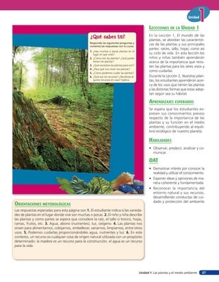 Unidad


                                                                                                      leccciones de la unidad 1
                                                  ¿Qué sabes tú?                                      En la Lección 1, El mundo de las
                                                                                                      plantas, se abordan las característi-
                                                  Responde las siguientes preguntas y
                                                  comenta las respuestas con tu curso.
                                                                                                      cas de las plantas y sus principales
                                                                                                      partes: raíces, tallo, hojas; como así
                                                  1. ¿Hay muchas o pocas plantas en el
                                                     lugar en que vives?                              su ciclo de vida. En esta lección los
                                                  2. ¿Cómo son las plantas? ¿Qué partes               niños y niñas también aprenderán
                                                     tienen las plantas?                              acerca de la importancia que revis-
                                                  3. ¿Qué necesitan las plantas para vivir?
                                                                                                      ten las plantas para los seres vivos y
                                                  4. ¿Para qué nos sirven las plantas?
                                                  5. ¿Cómo podemos cuidar las plantas?
                                                                                                      como cuidarlas.
                                                  6. ¿Qué son los recursos? ¿Reutilizas al-           Durante la Lección 2, Nuestras plan-
                                                     gunos recursos en casa? Explica.                 tas, los estudiantes aprenderán acer-
                                                                                                      ca de los usos que tienen las plantas
                                                                                                      y las distintas formas que estas adop-
                                                                                                      tan según sea su hábitat.

                                                                                                      aprendiZaJes esperados
                                                                                                      Se espera que los estudiantes ex-
                                                                                                      presen sus conocimientos previos
                                                                                                      respecto de la importancia de las
                                                                                                      plantas y su función en el medio
                                                                                                      ambiente, contribuyendo al equili-
                                                                                                      brio ecológico de nuestro planeta.

                                                                                                      HaBilidades
                                                                                                      • Observar, predecir, analizar y co-
                                                                                                        municar.

                                                                                                      oaT
                                                                                                      • Demostrar interés por conocer la
                                                                                                        realidad y utilizar el conocimiento.
                                                                                                      • Exponer ideas y opiniones de ma-
                                                                                                        nera coherente y fundamentada.
                                                                                              11
                                                                                                      • Reconocer la importancia del
                                                                                                        entorno natural y sus recursos,
                                                                                                        desarrollando conductas de cui-
                                                                                                        dado y protección del ambiente
orienTaciones MeTodolóGicas
Las respuestas esperadas para esta página son:1. El estudiante indica si las varieda-
des de plantas en el lugar donde vive son muchas o pocas. 2. El niño y niña describe
las plantas y como partes se espera que considere la raíz, el tallo o tronco, hojas,
ramas, frutos, etc. 3. Agua, abono (nutrientes), luz, oxígeno. 4. Las plantas nos
sirven para alimentarnos, cobijarnos, embellecer, sanarnos, limpiarnos, entre otros
usos. 5. Podemos cuidarlas proporcionándoles agua, nutrientes y luz. 6. En este
contexto, un recurso es cualquier cosa de origen natural utilizada con un propósito
determinado: la madera es un recurso para la construcción, el agua es un recurso
para la vida.




                                                                                               Unidad 1: Las plantas y el medio ambiente   27
 