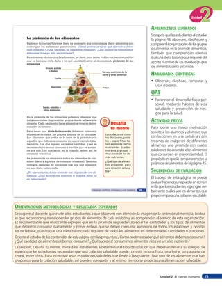 Unidad


                                                                                                                  aprendiZaJes esperados
                                                                                                                  Se espera que los estudiantes al estudiar
        La pirámide de los alimentos                                                                              la página 45 observen, clasifiquen y
        Para que tu cuerpo funcione bien, es necesario que consumas a diario alimentos que                        comparen la organización de los grupos
        contengan los nutrientes que requiere. ¿Cómo podemos saber qué alimentos debe-
        mos consumir? ¿Qué cantidad de alimentos consumir? ¿Qué sucede si consumimos                              de alimentos en la pirámide alimenticia,
        alimentos ricos en solo un nutriente?                                                                     también que comprendan además
        Para orientar el consumo de alimentos, es decir, para saber cuáles son recomendables                      que una dieta balanceada requiere del
        que se incluyan en la dieta y en qué cantidad existe la denominada pirámide de los
        alimentos.
                                                                                                                  aporte nutritivo de los diversos grupos
                       Grasas, aceites
                                                                                                                  de alimentos de la pirámide.
                          y dulces
                                                                       Carnes, sustitutos de la
                                                                       carne y otras proteínas                    HaBilidades cienTíficas
                                Leche
                                                                                                                  • Observar, clasificar, comparar y
                            Vegetales
                                                                                                                    usar modelos.
                                                                       Frutas

                                                                                                                  oaT
                                                                                                                  • Favorecer el desarrollo físico per-
                                                                                                                    sonal, mediante hábitos de vida
                     Panes, cereales y
                     otros almidones                                                                                saludable y prevención de ries-
                                                                                                                    gos para la salud.
        En la pirámide de los alimentos podemos observar que
        los alimentos se disponen en grupos desde la base a la                                                    acTiVidad preVia
        cúspide. Cada segmento tiene alimentos ricos en deter-                  Desafía
        minados nutrientes.                                                                                       Para lograr una mayor motivación
                                                                                tu mente
        Para tener una dieta balanceada debemos consumir                                                          solicite a los alumnos y alumnas que
        alimentos de todos los grupos básicos de la pirámide.             Las colaciones como
        Los alimentos que están en la base de la pirámide son             los chocolates, paste-                  confeccionen en una cartulina y con
        aquellos que debemos consumir en mayor cantidad dia-              les y papas fritas tie-                 recortes de imágenes de diferentes
        riamente. Los que siguen, en menor cantidad, y así se             nen exceso de ciertos
        recomienda un menor consumo a medida que se ascien-               nutrientes (carbo-
                                                                                                                  alimentos una pirámide con cuatro
        de por ella. Los que están en la cúspide deben ser de             hidratos y grasas) y                    eslabones de acuerdo a los alimentos
        consumo ocasional.                                                muy pocos de los de-                    que consumen en mayor cantidad. El
                                                                          más nutrientes.
        La pirámide de los alimentos indica los alimentos de con-                                                 propósito es que la compararen con la
        sumo diario y aquellos de consumo ocasional. También              ¿Qué tipo de alimen-
        indica la cantidad de porciones que hay que consumir              tos propones para                       pirámide de alimentos de la página 45.
        en una dieta balanceada.                                          una colación saluda-
        ¿Tu alimentación diaria coincide con la pirámide los ali-         ble?                                    suGerencias de eValuación
        mentos? ¿Qué sucede con nosotros si nuestra dieta no
        es balanceada?                                                                                            El trabajo de esta página se puede
                                                                                                                  evaluar haciendo una puesta en común
                                                                                                                  en la que los estudiantes expongan ver-
                                                             Observar, clasificar, comparar y usar modelos   45
                                                                                                                  balmente cuáles son los alimentos que
                                                                                                                  proponen para una colación saludable.


orienTaciones MeTodolóGicas Y resulTados esperados
Se sugiere al docente que invite a los estudiantes a que observen con atención la imagen de la pirámide alimenticia, la idea
es que reconozcan y mencionen los grupos de alimentos de cada eslabón y así comprendan el sentido de esta organización.
Es recomendable que el docente explique que en la pirámide se pueden apreciar las cantidades y los tipos de alimentos
que debemos consumir diariamente y poner énfasis que se deben consumir alimentos de todos los eslabones y no sólo
los de la base, puesto que una dieta balanceada requiere de todos los alimentos en determinadas cantidades o porciones.
Oriente el estudio de los contenidos de esta página con las preguntas: ¿Cómo podemos saber qué alimentos debemos consumir?
¿Qué cantidad de alimentos debemos consumir? ¿Qué sucede si consumimos alimentos ricos en un sólo nutriente?
La sección, Desafía tu mente, invita a los estudiantes a determinar el tipo de colación que deberían llevar a su colegio. Se
espera que los estudiantes respondan que una colación saludable puede consistir en una fruta, una leche, un paquete de
cereal, entre otros. Para incentivar a sus estudiantes solicíteles que lleven a la siguiente clase uno de los alimentos que han
propuesto para la colación saludable, así pueden compartir y al mismo tiempo se propicia una alimentación saludable.



                                                                                                                        Unidad 2: El cuerpo humano       71
 