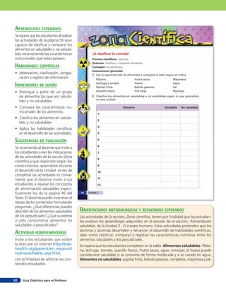 aprendiZaJes esperados
Se espera que los estudiantes al realizar
las actividades de la página 56 sean
capaces de clasificar y comparar los
alimentos en saludables y no saluda-
bles reconociendo las características                ¡A clasificar la comida!
nutricionales que estos poseen.                      Proceso científicos: clasificar.
                                                     Destreza: clasificar y comparar alimentos.
HaBilidades cienTíficas                              Concepto: los alimentos.
                                                     Instrucciones generales
• observación, clasificación, compa-                 1. Lee la siguiente lista de alimentos y completa la tabla según se indica.
  ración y registro de información.                     Plátano                       Frutos secos                   Mayonesa

indicadores de loGro                                    Lechuga y tomate
                                                        Papitas fritas
                                                                                      Huevo
                                                                                      Bebida gaseosa
                                                                                                                     Agua
                                                                                                                     Sal
• Distingue a partir de un grupo                        Quesillo fresco               Hot dogs                       Naranjas

  de alimentos los que son saluda-                   2. Clasifica los alimentos en saludables y no saludables según lo que aprendiste
                                                        en esta unidad.
  bles y no saludables.
• Compara las características nu-                                            Alimento                         Saludable    No saludable
  tricionales de los alimentos.                          1.
• Clasifica los alimentos en saluda-
                                                         2.
  bles y no saludables.
                                                         3.
• Aplica las habilidades científicas
  en el desarrollo de las actividades.                   4.

suGerencias de eValuación                                5.

                                                         6.
Se recomienda al docente que invite a
los estudiantes a leer las indicaciones                  7.
de las actividades de la sección Zona
                                                         8.
científica y que respondan según los
conocimientos aprendidos durante                         9.
el desarrollo de la Unidad. Antes de                     10.
completar las actividades es conve-
                                                         11.
niente que el docente invite a sus
estudiantes a repasar los conceptos                      12.
de alimentación saludables especí-
ficamente los de la página 46 del            56   Unidad 2

Texto. El docente puede incentivar el
repaso de los contenidos formulando
preguntas: ¿Qué diferencias puedes
describir de los alimentos saludables       orienTaciones MeTodolóGicas Y resulTados esperados
de los perjudiciales? ¿Qué sucedería        Las actividades de la sección, Zona científica, tienen por finalidad que los estudian-
si sólo consumimos alimentos no             tes evalúen los aprendizajes adquiridos en el estudio de la Lección, Alimentación
saludables o perjudiciales?                 saludable, de la Unidad 2 , El cuerpo humano. Estas actividades pretenden que los
                                            alumnos y alumnas desarrollen y refuercen el desarrollo de habilidades científicas,
acTiVidad coMpleMenTaria                    tales como clasificar, comparar y registrar las características nutritivas entre los
Invite a los estudiantes que visiten        alimentos saludables y los perjudiciales.
la dirección en Internet http://kids-       Se espera que los estudiantes completen en la tabla: Alimentos saludables: Pláta-
health.org/parent/en_espanol/               no, lechuga, tomate, quesillo fresco, frutos secos, agua, naranjas; el huevo puede
nutricion/habits_esp.html,                  considerarse saludable si se consume de forma moderada y si es cocido en agua.
con la finalidad de reforzar los con-       Alimentos no saludables: papitas fritas, bebida gaseosa, completos, mayonesa y sal.
tenidos estudiados.



82   Guía Didáctica para el Profesor
 