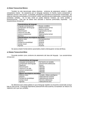 d) Afasia Transcortical Motora:

        También ha sido denominada afasia dinámica, síndrome de aislamiento anterior o afasia
extrasilviana motora. Se caracteriza por un lenguaje expresivo no fluente, buena comprensión y
repetición normal o casi normal. La prosodia, articulación y gramática se encuentran conservadas. Se
observan latencias aumentadas en la iniciación verbal, expresiones poco elaboradas y ocasionalmente
parafasias verbales.      En la fase inicial se puede observar mutismo, así como ecolalia y
perseveraciones. Este tipo de afasia está asociado a lesiones prefrontales izquierdas. Las
características clínicas son:

                 Características del lenguaje
                 Lenguaje conversacional        Escaso, ecolálico
                 Comprensión del lenguaje       Relativamente normal
                 Repetición                     Buena o normal
                 Denominación                   Ligeramente normal
                 Lectura en voz alta            Alterada
                 Lectura comprensiva            Relativamente normal
                 Escritura                      Alterada
                 Características neurológicas asociadas
                 Sistema motor                  Hemiparesia leve
                 Disartria                      Ausente
                 Perdida de sensibilidad        Ausente
                 Campo visual                   Normal
                 Agnosia                        Ausente

       Se asocia a lesión frontal anterior paramedial y lesión anterosuperior al área de Broca.

e) Afasias Transcortical Mixta:

        Conocida también como síndrome de aislamiento del área del lenguaje. Las características
clínicas son:

                   Características del lenguaje
                   Lenguaje conversacional      No fluente con ecolalia
                   Comprensión del lenguaje     Severamente defectuosa
                   Repetición                   Buena
                   Denominación                 Alterada
                   Lectura en voz alta          Alterada
                   Lectura comprensiva          Alterada
                   Escritura                    Alterada
                   Signos neurológicos asociados
                   Sistema motor                Variable, reflejos patológicos
                   Disartria                    Habitualmente ausente
                   Perdida de sensibilidad      Habitualmente ausente
                   Campo visual                 Normal a defectuoso
                   Agnosia                      Habitualmente leve

        Se diferencia de la afasia global en que el lenguaje repetido se encuentra conservado aunque
bajo el nivel normal. El lenguaje espontáneo prácticamente está ausente y la expresión se reduce a la
repetición de lo que oye (ecolalia).
 