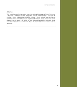 23
PROPRIEDADE INTELECTUAL
Gabarito:
Lista das criações e invenções que podem ser protegidas pela propriedade intelectual
e atribuídas a ilustração: revistas, fotograﬁas, pinturas, interpretações e execuções de
músicas e ﬁlmes, ﬁxação e distribuição de músicas e ﬁlmes, emissão de programas de
televisão, design do mobiliário e dos objetos de decoração, design da capa dos livros,
dos CDs e DVDs, tapete e do tecido do sofá, projeto de arquitetura, parafuso, porca,
ﬁos elétricos, tinta da parede, televisão, home theater, mobiliário e acessórios de deco-
ração, etc.
 