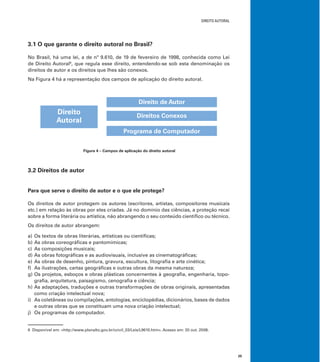 DIREITO AUTORAL
25
3.1 O que garante o direito autoral no Brasil?
No Brasil, há uma lei, a de nº 9.610, de 19 de fevereiro de 1998, conhecida como Lei
de Direito Autoral6
, que regula esse direito, entendendo-se sob esta denominação os
direitos de autor e os direitos que lhes são conexos.
Na Figura 4 há a representação dos campos de aplicação do direito autoral.
Direito
Autoral
Direito de Autor
Programa de Computador
Direitos Conexos
Figura 4 – Campos de aplicação do direito autoral
3.2 Direitos de autor
Para que serve o direito de autor e o que ele protege?
Os direitos de autor protegem os autores (escritores, artistas, compositores musicais
etc.) em relação às obras por eles criadas. Já no domínio das ciências, a proteção recai
sobre a forma literária ou artística, não abrangendo o seu conteúdo cientíﬁco ou técnico.
Os direitos de autor abrangem:
a) Os textos de obras literárias, artísticas ou cientíﬁcas;
b) As obras coreográﬁcas e pantomímicas;
c) As composições musicais;
d) As obras fotográﬁcas e as audiovisuais, inclusive as cinematográﬁcas;
e) As obras de desenho, pintura, gravura, escultura, litograﬁa e arte cinética;
f) As ilustrações, cartas geográﬁcas e outras obras da mesma natureza;
g) Os projetos, esboços e obras plásticas concernentes à geograﬁa, engenharia, topo-
graﬁa, arquitetura, paisagismo, cenograﬁa e ciência;
h) As adaptações, traduções e outras transformações de obras originais, apresentadas
como criação intelectual nova;
i) As coletâneas ou compilações, antologias, enciclopédias, dicionários, bases de dados
e outras obras que se constituam uma nova criação intelectual;
j) Os programas de computador.
6 Disponível em: <http://www.planalto.gov.br/ccivil_03/Leis/L9610.htm>. Acesso em: 20 out. 2008.
 