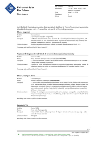 Universitat de les
Illes Balears
Guia docent

Any acadèmic
Assignatura
Grup
Guia docent
Idioma

2012-13
22124 - Ciències Socials i la seva
Didàctica II (Història)
Grup 3, 1S, GEDP
A
Català

individual de la Carpeta d'Aprenentatge. La proposta individual final de Procés d'Ensenyament aprenentatge
s'haurà de defensar per escrit a l'examen final amb ajut de la Carpeta d'Aprenentatge.
Classes magistrals
Modalitat
Tècnica
Descripció

Criteris d'avaluació

Classes teòriques
Carpeta d'aprenentatge (No recuperable)
F.- Obtenció dels coneixements teòrics del temari. M.- Classes magistrals socràtiques i/o expositives, amb
utilització docent de les eines tecnològiques adients. Seguiment per part del'alumnat, amb anotacions dels
continguts i els suports dels mateixos i eventuals torns de preguntes
Recollir en la carpeta els continguts i treballar les consultes indicades per afegir-les a la Cd'A

Percentatge de la qualificació final: 25% per l'itinerari A

Seguiment de les propostes individuals de processos d'ensenyament aprenentatge
Modalitat
Tècnica
Descripció
Criteris d'avaluació

Seminaris i tallers
Proves d'execució de tasques reals o simulades (No recuperable)
F.- Avaluació contínua de la obtenció del nivell aplicatiu dels coneixements teòrico-pràctics del Tema 4 M.Control i suport permanent del professorat
Formular per escrit individualment propostes de processos d'Ensenyament aprenentatge estàndar de
l'assignatura, tenguent en compte les orientacions metodològiques i els continguts estudiats a classe

Percentatge de la qualificació final: 15% per l'itinerari A

Classes pràctiques d'aula
Modalitat
Tècnica
Descripció

Criteris d'avaluació

Classes pràctiques
Informes o memòries de pràctiques (No recuperable)
F.- Aplicació dels coneixements teòrics, especialment els dels temes 1,2 i 3 M.- Mostració de recursos com
DVD i materials didàctics on line, sobre aspectes generals dels continguts, com ara : Somnus civitatis, Web
Arqueobalear, documentals històrics o antropològics, cronologies, materials didàctics en diversos suports
sobre estudis personals, familiars i locals Anàlisi i avaluació de materials didàctics adients, com ara Guies
de Museus i visites virtuals
Consignar els continguts successivament recollits a les pràctiques (cronografies, cartografia històrica,
tècniques i estratègies de promoció del sentit del temps, etc.,), i aplicar-los a la proposta final de Procés
d'ensenyament aprenentatge

Percentatge de la qualificació final: 15% per l'itinerari A

Tutories ECTS
Modalitat
Tècnica
Descripció
Criteris d'avaluació

Tutories ECTS
Proves orals (No recuperable)
F.- Control de la obtenció de les competències M.- Suport a demanda en les classes de grup mitjà o en les
sesions de tutoria de la matèria
Participació

Percentatge de la qualificació final: 15% per l'itinerari A

6/9
Data de publicació: 09/07/2012
Abans d'imprimir aquest document, pensau bé si és necessari fer-ho. El medi ambient és cosa de tothom.

©2012 Universitat de les Illes Balears. Cra. de Valldemossa, km 7.5. Palma (Illes Balears). Tel: (+34) 971 173 000. E-07122. CIF: Q0718001A

 