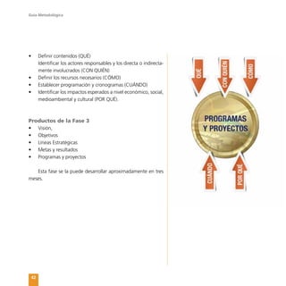Guía Metodológica
42
•	 Definir contenidos (QUÉ)
	 Identificar los actores responsables y los directa o indirecta-
mente involucrados (CON QUIÉN)
•	 Definir los recursos necesarios (CÓMO)
•	 Establecer programación y cronogramas (CUÁNDO)
•	 Identificar los impactos esperados a nivel económico, social,
medioambiental y cultural (POR QUÉ).
Productos de la Fase 3
•	 Visión,
•	 Objetivos
•	 Líneas Estratégicas
•	 Metas y resultados
•	 Programas y proyectos
Esta fase se la puede desarrollar aproximadamente en tres
meses.
 