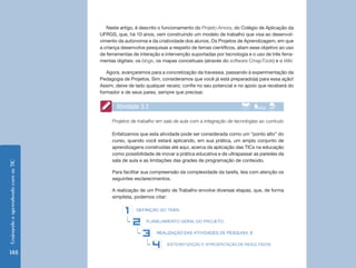 EnsinandoeaprendendocomasTIC
148
Neste artigo, é descrito o funcionamento do Projeto Amora, do Colégio de Aplicação da
UFRGS, que, há 10 anos, vem construindo um modelo de trabalho que visa ao desenvol-
vimento da autonomia e da criatividade dos alunos. Os Projetos de Aprendizagem, em que
a criança desenvolve pesquisas a respeito de temas científicos, aliam esse objetivo ao uso
de ferramentas de interação e intervenção suportadas por tecnologia e o uso de três ferra-
mentas digitais: os blogs, os mapas conceituais (através do software CmapTools) e o Wiki.
Agora, avançaremos para a concretização da travessia, passando à experimentação da
Pedagogia de Projetos. Sim, consideramos que você já está preparado(a) para essa ação!
Assim, deixe de lado qualquer receio; confie no seu potencial e no apoio que receberá do
formador e de seus pares, sempre que precisar.
Projetos de trabalho em sala de aula com a integração de tecnologias ao currículo
Enfatizamos que esta atividade pode ser considerada como um “ponto alto” do
curso, quando você estará aplicando, em sua prática, um amplo conjunto de
aprendizagens construídas até aqui, acerca da aplicação das TICs na educação
como possibilidade de inovar a prática educativa e de ultrapassar as paredes da
sala de aula e as limitações das grades de programação de conteúdo.
Para facilitar sua compreensão da complexidade da tarefa, leia com atenção os
seguintes esclarecimentos.
A realização de um Projeto de Trabalho envolve diversas etapas, que, de forma
simplista, podemos citar:
Atividade 3.3
 