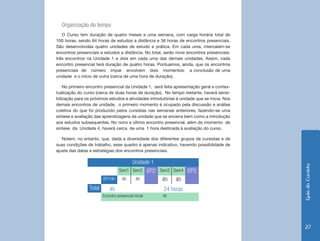 GuiadoCursista
27
Organização do tempo
O Curso tem duração de quatro meses e uma semana, com carga horária total de
100 horas, sendo 64 horas de estudos a distância e 36 horas de encontros presenciais.
São desenvolvidas quatro unidades de estudo e prática. Em cada uma, intercalam-se
encontros presenciais e estudos a distância. No total, serão nove encontros presenciais:
três encontros na Unidade 1 e dois em cada uma das demais unidades. Assim, cada
encontro presencial terá duração de quatro horas. Pontuamos, ainda, que os encontros
presenciais de número ímpar envolvem dois momentos: a conclusão de uma
unidade e o início de outra (cerca de uma hora de duração).
No primeiro encontro presencial da Unidade 1, será feita apresentação geral e contex-
tualização do curso (cerca de duas horas de duração). No tempo restante, haverá sensi-
bilização para os próximos estudos e atividades introdutórias à unidade que se inicia. Nos
demais encontros de unidade, o primeiro momento é ocupado pela discussão e análise
coletiva do que foi produzido pelos cursistas nas semanas anteriores, fazendo-se uma
síntese e avaliação das aprendizagens da unidade que se encerra bem como a introdução
aos estudos subsequentes. No nono e último encontro presencial, além do momento de
síntese da Unidade 4, haverá cerca de uma 1 hora destinada à avaliação do curso.
Notem, no entanto, que, dada a diversidade dos diferentes grupos de cursistas e de
suas condições de trabalho, esse quadro é apenas indicativo, havendo possibilidade de
ajuste das datas e estratégias dos encontros presenciais.
Unidade 1
Sem1 Sem2 EP2 Sem3 Sem4 EP3
EP1/4h 4h 4h 4h 4h
Total 4h 24 horas
Encontro presencial inicial 4h
 