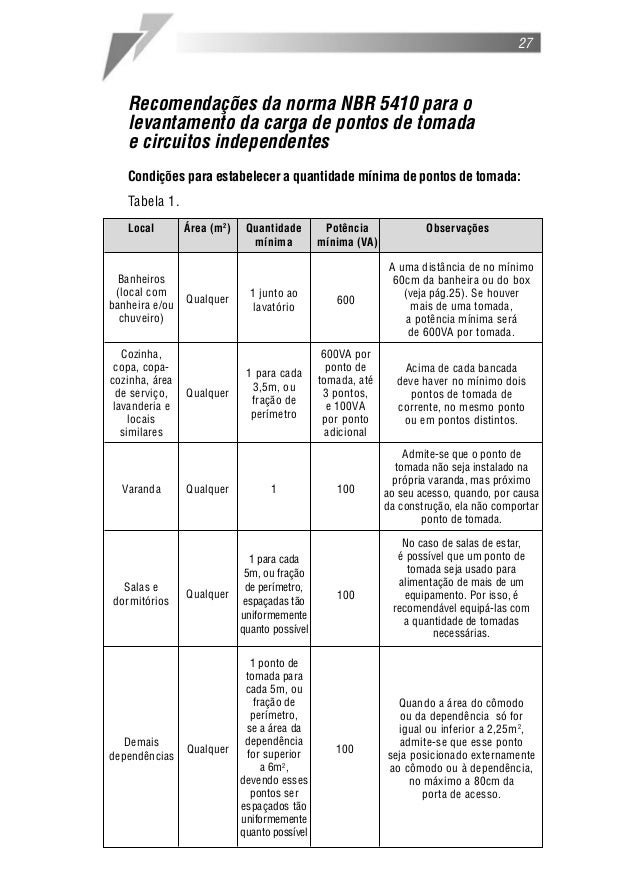 Os doutores que tratam uma potência