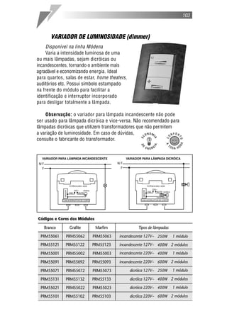 103



      VARIADOR DE LUMINOSIDADE (dimmer)
    Disponível na linha Módena
    Varia a intensidade luminosa de uma
ou mais lâmpadas, sejam dicróicas ou
incandescentes, tornando o ambiente mais
agradável e economizando energia. Ideal
para quartos, salas de estar, home theaters,
auditórios etc. Possui símbolo estampado
na frente do módulo para facilitar a
identificação e interruptor incorporado
para desligar totalmente a lâmpada.

    Observação: o variador para lâmpada incandescente não pode
ser usado para lâmpada dicróica e vice-versa. Não recomendado para
lâmpadas dicróicas que utilizem transformadores que não permitem
a variação de luminosidade. Em caso de dúvidas,
consulte o fabricante do transformador.
 