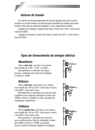 10



      Valores de tensão
     Os valores de tensão dependem do tipo de ligação feita pela conces-
sionária no transformador de distribuição secundária de média para baixa
tensão. Estas são as possíveis ligações e suas respectivas tensões:
     Ligação em triângulo: tensão entre fase e neutro de 110V e entre fase
e fase de 220V ;
     Ligação em estrela: tensão entre fase e neutro de 127V e entre fase e
fase de 220V .




      Tipos de fornecimento de energia elétrica
    Monofásico:
     Feito a dois fios: um fase e um neutro,
com tensão de 110V , 127V ou 220V .
     Normalmente, é utilizado nos casos
em que a potência ativa total da instalação
é inferior a 12KW.

    Bifásico:
    Feito a três fios: duas fases e um neutro,
com tensão de 110 ou 127V entre fase e neutro
e de 220V entre fase e fase.
    Normalmente, é utilizado nos casos em que
a potência ativa total da instalação é maior que
12KW e inferior a 25KW. É o mais utilizado em
instalações residenciais.

    Trifásico:
    Feito a quatro fios: três fases e um neutro,
com tensão de 110 ou 127V entre fase e neutro
e de 220V entre fase e fase.
    Normalmente, é utilizado nos casos em
que a potência ativa total da instalação é maior
que 25KW e inferior a 75KW, ou quando
houver motores trifásicos ligados à instalação.
 