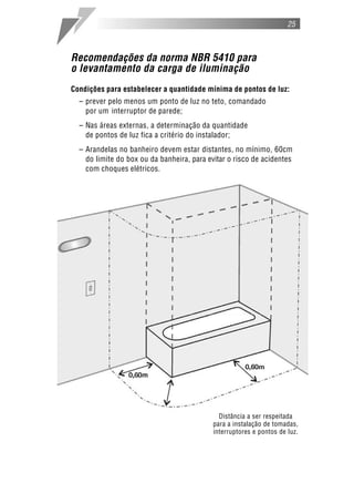 25



Recomendações da norma NBR 5410 para
o levantamento da carga de iluminação
Condições para estabelecer a quantidade mínima de pontos de luz:
  – prever pelo menos um ponto de luz no teto, comandado
    por um interruptor de parede;
  – Nas áreas externas, a determinação da quantidade
    de pontos de luz fica a critério do instalador;
  – Arandelas no banheiro devem estar distantes, no mínimo, 60cm
    do limite do box ou da banheira, para evitar o risco de acidentes
    com choques elétricos.




                                              Distância a ser respeitada
                                            para a instalação de tomadas,
                                            interruptores e pontos de luz.
 