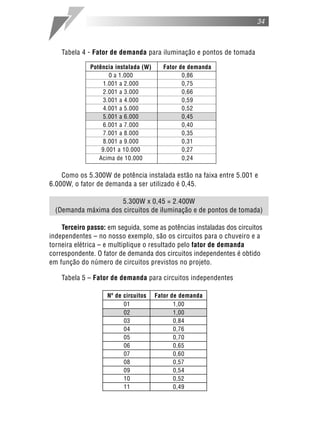 34



    Tabela 4 - Fator de demanda para iluminação e pontos de tomada

              Potência instalada (W)     Fator de demanda
                     0 a 1.000                  0,86
                  1.001 a 2.000                 0,75
                  2.001 a 3.000                 0,66
                  3.001 a 4.000                 0,59
                  4.001 a 5.000                 0,52
                  5.001 a 6.000                 0,45
                  6.001 a 7.000                 0,40
                  7.001 a 8.000                 0,35
                  8.001 a 9.000                 0,31
                  9.001 a 10.000                0,27
                 Acima de 10.000                0,24

    Como os 5.300W de potência instalada estão na faixa entre 5.001 e
6.000W, o fator de demanda a ser utilizado é 0,45.

                     5.300W x 0,45 = 2.400W
  (Demanda máxima dos circuitos de iluminação e de pontos de tomada)

    Terceiro passo: em seguida, some as potências instaladas dos circuitos
independentes – no nosso exemplo, são os circuitos para o chuveiro e a
torneira elétrica – e multiplique o resultado pelo fator de demanda
correspondente. O fator de demanda dos circuitos independentes é obtido
em função do número de circuitos previstos no projeto.

    Tabela 5 – Fator de demanda para circuitos independentes

                    Nº de circuitos    Fator de demanda
                          01                  1,00
                          02                  1,00
                          03                  0,84
                          04                  0,76
                          05                  0,70
                          06                  0,65
                          07                  0,60
                          08                  0,57
                          09                  0,54
                          10                  0,52
                          11                  0,49
 