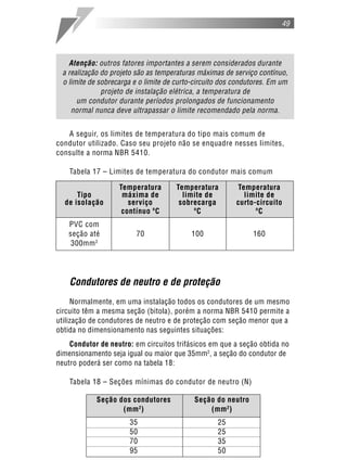 49




   Atenção: outros fatores importantes a serem considerados durante
 a realização do projeto são as temperaturas máximas de serviço contínuo,
 o limite de sobrecarga e o limite de curto-circuito dos condutores. Em um
              projeto de instalação elétrica, a temperatura de
      um condutor durante períodos prolongados de funcionamento
    normal nunca deve ultrapassar o limite recomendado pela norma.


   A seguir, os limites de temperatura do tipo mais comum de
condutor utilizado. Caso seu projeto não se enquadre nesses limites,
consulte a norma NBR 5410.

    Tabela 17 – Limites de temperatura do condutor mais comum

                   Temperatura       Temperatura         Temperatura
      Tipo          máxima de          limite de           limite de
  de isolação         serviço         sobrecarga         curto-circuito
                    contínuo ºC           ºC                   ºC
   PVC com
   seção até            70                100                 160
    300mm 2




    Condutores de neutro e de proteção
     Normalmente, em uma instalação todos os condutores de um mesmo
circuito têm a mesma seção (bitola), porém a norma NBR 5410 permite a
utilização de condutores de neutro e de proteção com seção menor que a
obtida no dimensionamento nas seguintes situações:
    Condutor de neutro: em circuitos trifásicos em que a seção obtida no
dimensionamento seja igual ou maior que 35mm2, a seção do condutor de
neutro poderá ser como na tabela 18:

    Tabela 18 – Seções mínimas do condutor de neutro (N)

            Seção dos condutores           Seção do neutro
                   (mm 2)                      (mm 2)
                      35                           25
                      50                           25
                      70                           35
                      95                           50
 