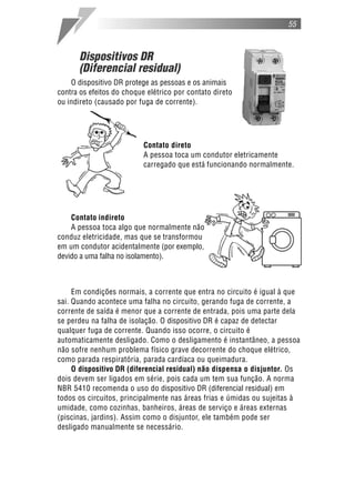 55



      Dispositivos DR
      (Diferencial residual)
    O dispositivo DR protege as pessoas e os animais
contra os efeitos do choque elétrico por contato direto
ou indireto (causado por fuga de corrente).




                           Contato direto
                           A pessoa toca um condutor eletricamente
                           carregado que está funcionando normalmente.




    Contato indireto
    A pessoa toca algo que normalmente não
conduz eletricidade, mas que se transformou
em um condutor acidentalmente (por exemplo,
devido a uma falha no isolamento).



     Em condições normais, a corrente que entra no circuito é igual à que
sai. Quando acontece uma falha no circuito, gerando fuga de corrente, a
corrente de saída é menor que a corrente de entrada, pois uma parte dela
se perdeu na falha de isolação. O dispositivo DR é capaz de detectar
qualquer fuga de corrente. Quando isso ocorre, o circuito é
automaticamente desligado. Como o desligamento é instantâneo, a pessoa
não sofre nenhum problema físico grave decorrente do choque elétrico,
como parada respiratória, parada cardíaca ou queimadura.
     O dispositivo DR (diferencial residual) não dispensa o disjuntor. Os
dois devem ser ligados em série, pois cada um tem sua função. A norma
NBR 5410 recomenda o uso do dispositivo DR (diferencial residual) em
todos os circuitos, principalmente nas áreas frias e úmidas ou sujeitas à
umidade, como cozinhas, banheiros, áreas de serviço e áreas externas
(piscinas, jardins). Assim como o disjuntor, ele também pode ser
desligado manualmente se necessário.
 