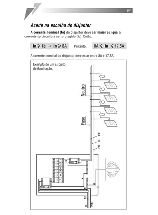64



    Acerte na escolha do disjuntor
    A corrente nominal (In) do disjuntor deve ser maior ou igual à
corrente do circuito a ser protegido (Ib). Então:

     In > Ib        In > 8A        Portanto:     8A < In     < 17,5A
    A corrente nominal do disjuntor deve estar entre 8A e 17,5A.

     Exemplo de um circuito
     de iluminação.
 