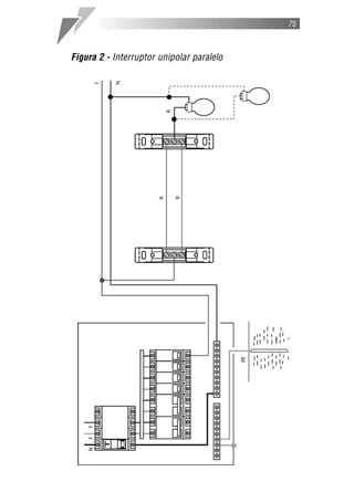 75



Figura 2 - Interruptor unipolar paralelo
 