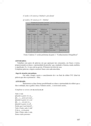 /t/ surdo e /d/ sonoro p- bilabial t- pós-dental

           /p/ surdo e /b/ sonoro p e b – bilabial




            Fonte: Caderno 3/ versão preliminar da parte 1: “Conhecimentos Ortográﬁcos”


ATIVIDADES:
   Trabalhar com pares de palavras em que apareçam tais consoantes, em frases e textos,
proporcionando ao aluno a oportunidade de perceber que, mudando o fonema, muda, também,
o signiﬁcado. Ex. A vaca está na gaveta. O homem tira leite da vaca.
Completar palavras e depois construir frases com cada uma delas.

Jogo de atenção com palmas.
           Em subir, (soupi), ocorre o cancelamento do r no ﬁnal da sílaba CVC (ﬁnal de
palavra que não se pronuncia – fala).

 ATIVIDADE:
            Demonstrar as duas formas possibilitando ao aluno a oportunidade de reﬂetir que a
fala é múltipla, mas a graﬁa é única. Falamos assim... e escrevemos assim...

Completar os versos com ar, er, ir, or, ur.

Tudo é vida
Quando a gente vê o m__
Qu__ s__ peixe pra nad__
Quando a gente vê o céu
Qu__ s__ ave pra vo__
Quando a gente vê a ﬂ__
Sonha que é um beija-ﬂ__
Tudo é lindo, tudo é vida
E faz p__te da gente
Tudo é lindo, tudo é vida.
Somos todos parentes:


                                                                                        107
 