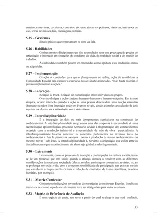 ensaios, entrevistas, circulares, contratos, decretos, discursos políticos, histórias, instruções de
uso, letras de música, leis, mensagens, notícias.

5.25 – Grafemas
           Sinais gráﬁcos que representam os sons da fala.

5.26 - Habilidades
           Conhecimentos disciplinares que são acumulados sem uma preocupação precisa de
articulação e interação em situações do cotidiano da vida, da realidade social e do mundo do
trabalho.
           As habilidades também podem ser entendidas como aptidões e/ou tendências inatas
ou adquiridas.

5.27 – Implementação
          Criação de condições para que o planejamento se realize, ação de sensibilizar a
Comunidade Escolar para garantir a execução das atividades planejadas. “Não basta planejar, é
precisoimplementar as ações.”

5.28 – Interação
            Relação de troca. Relação de comunicação entre indivíduos ou grupos.
            O termo designa a ação conjunta humano-humano e humano-máquina. Em termos
simples, ocorre interação quando a ação de uma pessoa desencadeia uma reação em outro
(humano ou não). Esta interação pode ter diversos níveis, desde a simples articulação de dois
sujeitos ou objetos até a articulação entre vários itens.

5.29 – Interdisciplinaridade
            É a integração de dois ou mais componentes curriculares na construção do
conhecimento. A interdisciplinaridade surge como uma das respostas à necessidade de uma
reconciliação epistemológica, processo necessário devido à fragmentação dos conhecimentos
ocorrido com a revolução industrial e a necessidade de mão de obra especializada. A
interdisciplinaridade buscou conciliar os conceitos pertencentes às diversas áreas do
conhecimento a ﬁm de promover avanços, como a produção de novos conhecimentos ou
mesmo, novas sub-áreas. A interdisciplinaridade é, portanto, a articulação que existe entre as
disciplinas para que o conhecimento do aluno seja global, e não fragmentado.

5.30 – Letramento
             Letramento, como o processo de inserção e participação na cultura escrita, trata-
se de um processo que tem início quando a criança começa a conviver com as diferentes
manifestações da escrita na sociedade (placas, rótulos, embalagens comerciais, revistas, etc.) e
se prolonga por toda a vida, com a crescente possibilidade de participação nas práticas sociais
que envolvem a língua escrita (leitura e redação de contratos, de livros cientíﬁcos, de obras
literárias, por exemplo).

5.31 – Matriz Curricular
            Conjunto de indicações norteadoras de estratégias de ensino nas Escolas. Espelha as
diretrizes de ensino cujo desenvolvimento deve ser obrigatório para todos os alunos.

5.32 - Matriz de Referência de Avaliação
           É uma espécie de pauta, um norte a partir do qual se elege o que será avaliado,


                                                                                                33
 