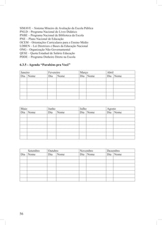 SIMAVE – Sistema Mineiro de Avaliação da Escola Pública
PNLD – Programa Nacional do Livro Didático
PNBE – Programa Nacional de Biblioteca da Escola
PNE – Plano Nacional de Educação
OCEM – Orientações Curriculares para o Ensino Médio
LDBEN – Lei Diretrizes e Bases da Educação Nacional
ONG – Organização Não Governamental
QESE – Quota Estadual de Salário Educação
PDDE – Programa Dinheiro Direto na Escola

6.3.5 - Agenda “Parabéns pra Você”

Janeiro              Fevereiro               Março        Abril
Dia Nome             Dia    Nome             Dia Nome     Dia Nome




Maio                 Junho                   Julho        Agosto
Dia Nome             Dia   Nome              Dia Nome     Dia Nome




    Setembro         Outubro                 Novembro     Dezembro
Dia Nome             Dia   Nome              Dia Nome     Dia Nome




56
 