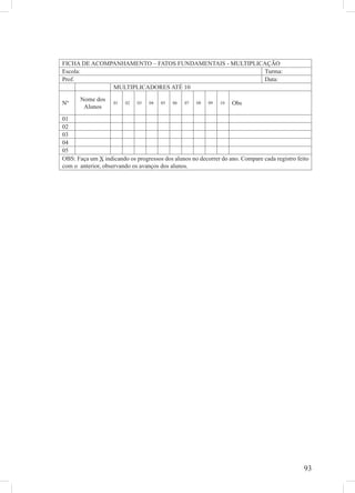 FICHA DE ACOMPANHAMENTO – FATOS FUNDAMENTAIS - MULTIPLICAÇÃO
Escola:                                                 Turma:
Prof.                                                   Data:
              MULTIPLICADORES ATÉ 10
       Nome dos
Nº                  01   02   03   04   05   06   07   08   09   10   Obs
        Alunos
01
02
03
04
05
OBS: Faça um X indicando os progressos dos alunos no decorrer do ano. Compare cada registro feito
com o anterior, observando os avanços dos alunos.




                                                                                               93
 