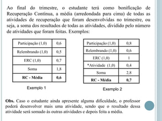 Ao final do trimestre, o estudante terá como bonificação de
Recuperação Contínua, a média (arredondada para cima) de todas as
atividades de recuperação que foram desenvolvidas no trimestre, ou
seja, a soma dos resultados de todas as atividades, dividido pelo número
de atividades que foram feitas. Exemplos:
Participação (1,0) 0,6
Relembrando (1,0) 0,5
ERC (1,0) 0,7
Soma 1,8
RC - Média 0,6
Participação (1,0) 0,8
Relembrando (1,0) 0,6
ERC (1,0) 1
*Atividade (1,0) 0,4
Soma 2,8
RC - Média 0,7
Exemplo 1 Exemplo 2
Obs. Caso o estudante ainda apresente alguma dificuldade, o professor
poderá desenvolver mais uma atividade, sendo que o resultado dessa
atividade será somado às outras atividades e depois feita a média.
 