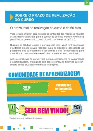 SOBRE O PRAZO DE REALIZAÇÃO
DO CURSO
O prazo total de realização do curso é de 60 dias.
Você terá até 60 dias* para acessar os conteúdos dos módulos e finalizar
as atividades solicitadas para a conclusão de cada módulo. Oriente-se
pela trilha de percurso do curso, clicando nos números de 0 a 5.
Durante os 30 dias iniciais e por mais 30 dias, você terá acesso às
atividades colaborativas fazendo suas publicações, acessando as
postagens dos participantes e concluindo o que for necessário para
a conclusão do curso em até 60 dias* e receber seu certificado.
Após a conclusão do curso, você poderá permanecer na comunidade
de aprendizagem, interagindo com todo o conteúdo dinâmico que con-
tinuará sendo atualizado em novas interações.
GUIA DO ESTUDANTE
*
*Contados a partir da liberação da sala .
14
 