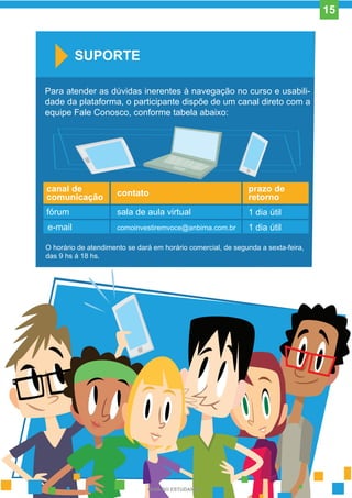 SUPORTE
Para atender as dúvidas inerentes à navegação no curso e usabili-
dade da plataforma, o participante dispõe de um canal direto com a
equipe Fale Conosco, conforme tabela abaixo:
canal de
comunicação contato prazo de
retorno
1 dia útil
1 dia útile-mail
sala de aula virtual
comoinvestiremvoce@anbima.com.br
fórum
GUIA DO ESTUDANTE
O horário de atendimento se dará em horário comercial, de segunda a sexta-feira,
das 9 hs á 18 hs.
15
 