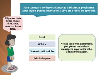 Você é o principal agente deste e de outros cursos, neste formato. Por isto, esteja sempre atento às informações exibidas e retorne aos conteúdos que não ficaram claros para você. Há outros colegas de diferentes áreas fazendo o curso a distância, assim como você. Portanto, aproveite o curso para realizar trocas, utilizando as ferramentas de interação que você vai conhecer durante este curso. Além de outros colegas, você tem um tutor para ajudar a tirar suas dúvidas. Acompanhe as lições atentamente, realize todas as atividades propostas, siga as instruções do tutor e, sempre que for necessário, encaminhe a ele suas dúvidas. Acesse seu e-mail diariamente, pois podem ser enviadas mensagens importantes sobre a sua aprendizagem. Para começar a conhecer a Educação a Distância, precisamos saber alguns pontos importantes sobre essa forma de aprender.  E-mail O Tutor Você não está sozinho Principal agente Clique em cada item e leia as dicas, após, avance entre as telas. 