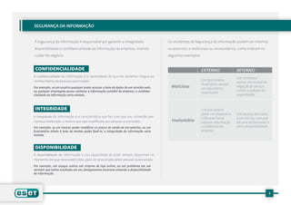 SEGURANÇA DA INFORMAÇÃO


A Segurança da Informação é responsável por garantir a integridade,                     Os incidentes de Segurança da informação podem ser internos

disponibilidade e confidencialidade da informação da empresa, visando                   ou externos; e maliciosos ou involuntários, como indicam os

cuidar do negócio.                                                                      seguintes exemplos:


 confidencialidadE                                                                                            EXTERNO                INTERNO
A confidencialidade da informação é a necessidade de que ela somente chegue ao
                                                                                                                                     Um criminoso
conhecimento de pessoas autorizadas                                                                           Um funcionário
                                                                                                                                     realiza um ataque de
                                                                                                              insatisfeito destrói
Por exemplo, se um usuário qualquer puder acessar a base de dados de um servidor web,     Malicioso           um documento
                                                                                                                                     negação de serviço
ou qualquer empregado possa conhecer a informação contábil da empresa, a confiden-                                                   contra o website da
                                                                                                              importante.
cialidade da informação seria violada.                                                                                               organização.



 integrIdadE                                                                                                  Um funcionário
                                                                                                              perde um dispositivo   Um excesso de visitas
A integridade da informação é a característica que faz com que seu conteúdo per-
                                                                                                              USB onde havia         a um site faz com que
maneça inalterado, a menos que seja modificado por pessoas autorizadas.                   Involuntário        copiado informação     ele pare de funcionar e
Por exemplo, se um invasor puder modificar os preços de venda de um website, ou um                            confidencial da        perca disponibilidade.
funcionário alheio à área de vendas puder fazê-lo, a integridade da informação seria                          empresa.
violada.



 disponibilidadE
A disponibilidade da informação é sua capacidade de estar sempre disponível no
momento em que necessitem dela, para ser processada pelas pessoas autorizadas.

Por exemplo, um ataque contra um sistema de loja online, ou um problema em um
servidor que tenha resultado em seu desligamento estariam violando a disponibilidade
da informação.




                                                                                                                                                            3
 