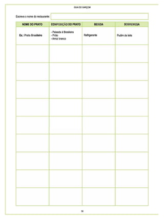 Guia do garçom sebrae