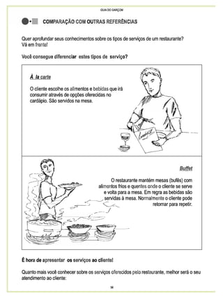 Guia do garçom sebrae