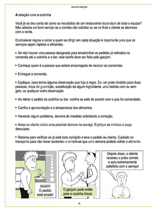 Guia do garçom sebrae