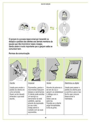 Guia do garçom sebrae