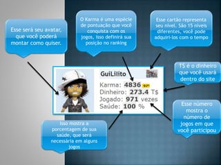 Esse será seu avatar,
que você poderá
montar como quiser.
Esse cartão representa
seu nível. São 15 níveis
diferentes, você pode
adquiri-los com o tempo
T$ é o dinheiro
que você usará
dentro do site
Esse número
mostra o
número de
jogos em que
você participou
Isso mostra a
porcentagem de sua
saúde, que será
necessária em alguns
jogos
O Karma é uma espécie
de pontuação que você
conquista com os
jogos, isso definirá sua
posição no ranking
 