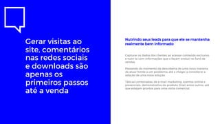 Gerar visitas ao
site, comentários
nas redes sociais
e downloads são
apenas os
primeiros passos
até a venda
Nutrindo seus leads para que ele se mantenha
realmente bem informado
Capturar os dados dos clientes ao acessar conteúdo exclusivo,
e nutri-lo com informações que o façam evoluir no funil de
vendas.
Passando do momento da descoberta de uma nova maneira
de atuar frente a um problema, até a chegar a considerar a
adoção de uma nova solução.
Táticas combinadas, de e-mail marketing, eventos online e
presenciais, demonstrativo do produto (trial) entre outros, até
que estejam prontos para uma visita comercial.
 