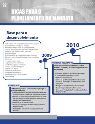 92
          dIcaS paRa O
          planeJaMentO dO MandatO

   Base para o
   desenvolvimento
 Cada cidade tem um perfil único, determinado pela
 cultura, história, vocações e riquezas.
 Ao mesmo tempo, todas as cidades têm em
 comum uma economia constituída por pequenos
                                                                                        2010
 negócios, que geram a maior parte dos
 empregos locais.
 Antes de definir as metas do mandato, é preciso
 planejar como criar políticas a partir das condições
                                                         2009
 existentes:
 • vocações econômicas
 • aspectos sociais e culturais                                      PRIMEIROS RESULTADOS
 • perﬁl dos negócios existentes
                                                                        Nesse ano, ocorre a metade do mandato e
 • nichos para novos negócios
                                                                       aumenta a cobrança da sociedade por indicado-
 • logística da região
                                                                       res positivos.
 • fontes de investimento
 • qualidade da educação
                                                                        • Primeiros resultados da Lei Geral Municipal.
 • poder de compra do município
 • governança                                                           • Continuidade das ações do 1.º ano.
                                                                        • Reduzir a informalidade.
                                                                        • Ênfase na qualificação profissional, acesso a
                                                                          inovação, tecnologias e crédito para o setor
                                                                          produtivo.
     ARRANCADA                                                          • Atenção ao monitoramento dos resultados.
                                                                        • Buscar integração regional e recursos.
          O 1.º ano de governo é o momento de planejar o
          mandato e o futuro.                                           • Entrega da 6ª edição do Prêmio Sebrae Prefeito
           • Tempo de identificar ações anteriores que devem              Empreendedor.
             continuar, definir prioridades e mobilizar parceiros.
           • Aprovar a Lei Geral Municipal e implantar as medi-
             das de compras públicas, reduções dos tributos e
             simplificação da burocracia.
           • Capacitação de trabalhadores.
           • Inscrição na 6ª edição do Prêmio Sebrae Prefeito
             Empreendedor.
           • Intercâmbio com outros municípios (visitas e
             missões).
 