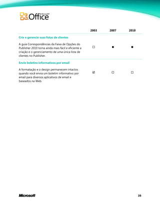 39
2003 2007 2010
Crie e gerencie suas listas de clientes
A guia Correspondências da Faixa de Opções do
Publisher 2010 torna ainda mais fácil e eficiente a
criação e o gerenciamento de uma única lista de
clientes no Publisher.
  
Envie boletins informativos por email
A formatação e o design permanecem intactos
quando você envia um boletim informativo por
email para diversos aplicativos de email e
baseados na Web.
  
 